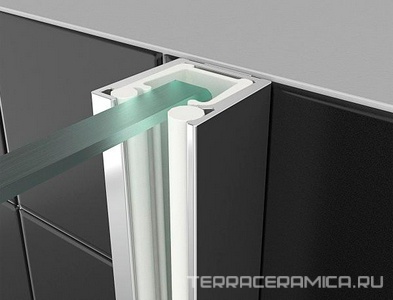 ПРОЗРАЧНОЕ СТЕКЛО SHOWERGUARD